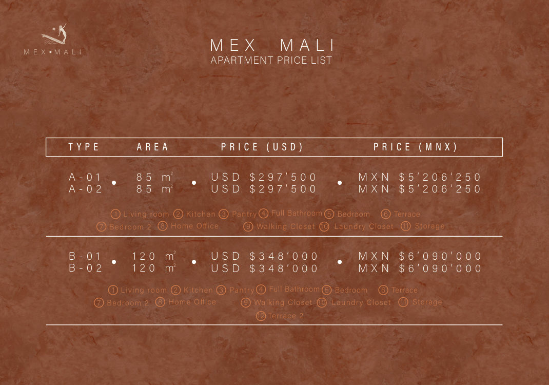 MEX MALI official residence overview page